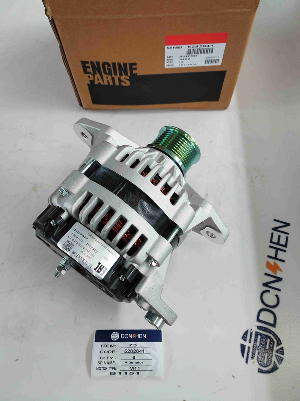 Generators/5282841